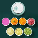 Mini Electric Food Chopper | USB Rechargeable Crusher